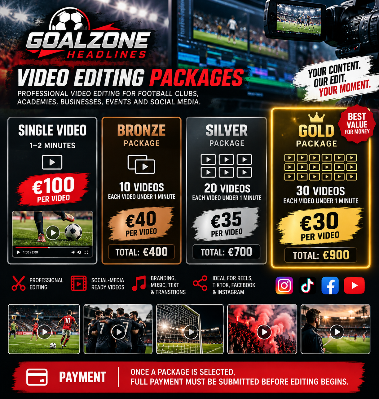 GoalZone Headlines video editing packages: Single €100, Bronze €400, Silver €700, Gold €900